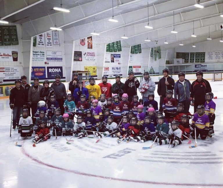 Week 2: Mite and Tyke Initiation